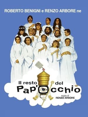 Il resto del Pap’occhio